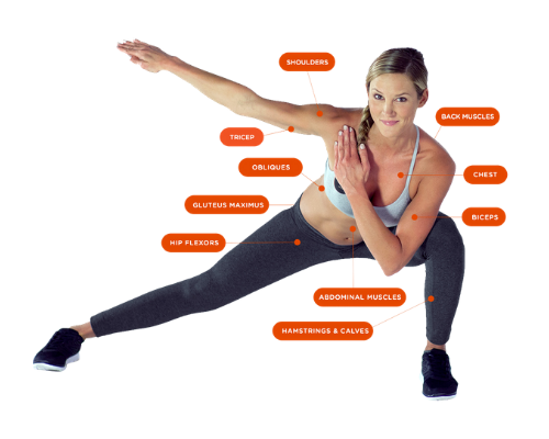 Activ5 - przenośne urządzenie do ćwiczeń