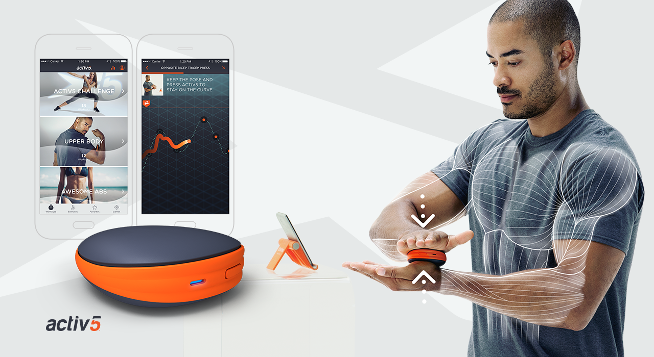 Activ5 - przenośne urządzenie do ćwiczeń