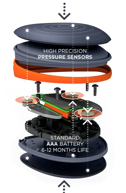 Activ5 - przenośne urządzenie do ćwiczeń